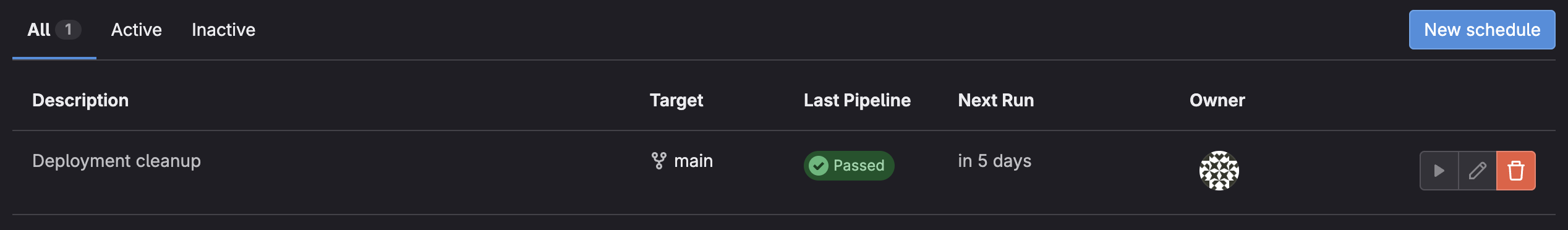 GitLab pipeline schedule overview